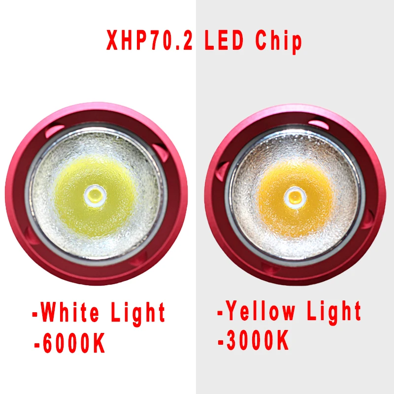 Poderoso xhp70.2 led mergulho lanterna tocha subaquática 26650 à prova dwaterproof água cr xhp70 flash light lâmpada 4200 lumens