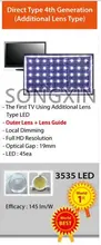 XIASONGXIN 100 Lumens LED Backlight #5