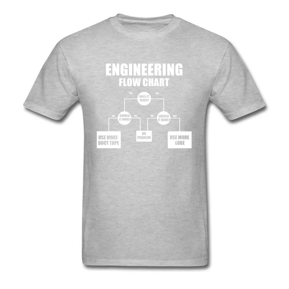 Engineering Flow Chart Oversized Father Tshirt Programmer Computer IT IC Schematic Image Men Autumn T Shirt Fashion Custom