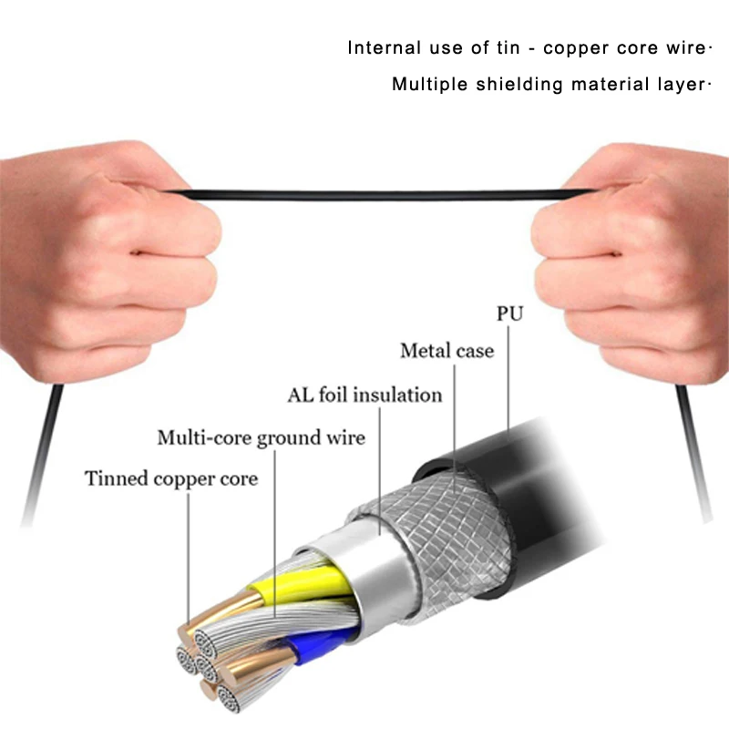 Cable For Nintend DS i/3DS XL/NDSI XL