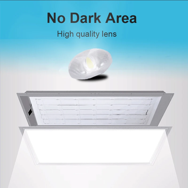 Led Panel Light 220V Indoor Ceiling Lighting Ultra Thin Led Panel Square 300*300MM Surface Mounted Led Flat Light