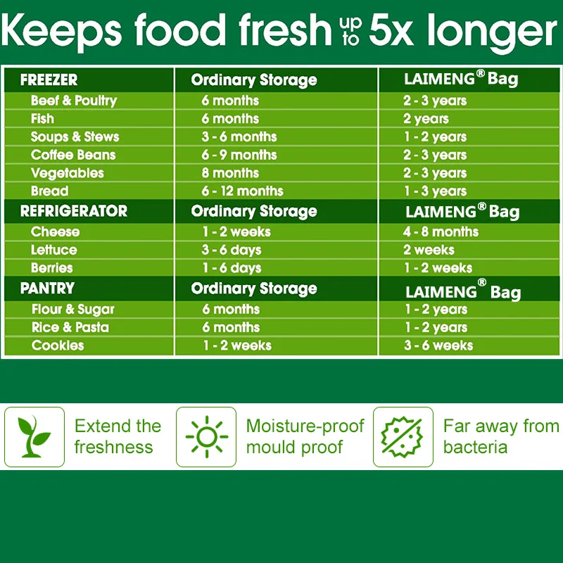 Laimeng 8 Rolls Vacuum Sealer Borse per Il Vuoto di Imballaggio Macchina di Sacchetti di Imballaggio per La Conservazione Degli Alimenti Sous Vide 15 + 20 + 28 Cm * 500 Centimetri R201B