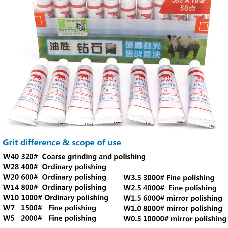 12pcs W0.5 ~40 Oily diamond abrasive paste for polishing and lubricating glass ceramic metal alloy grinding tools