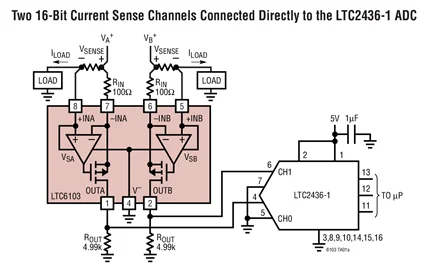 LTC6103CMS8 LTC6103IMS8 LTC6103HMS8 LTC6103-المزدوج الجهد العالي ، عالية الجانب الحالي بمعنى مكبر للصوت
