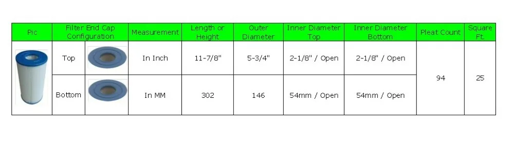 hot tub spa filter 300mm x 145mm x 50mm ID hole replacement Unicel C-5624 Pleatco PJW25 Filbur FC-1305 Darlly 50504