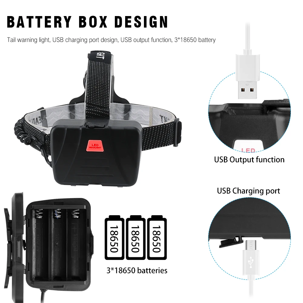 BORUIT-linterna frontal potente XHP70.2 LED, faro con zoom de 5000LM, recargable por USB, resistente al agua, para acampada y Pesca