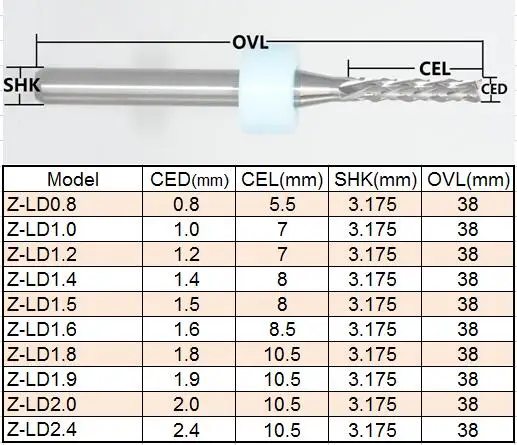 ซ้ายข้าวโพดเครื่องตัด, แผ่นมิลลิ่งเครื่องตัด PCB Gong มีด, นำเข้าโลหะผสม SMT milling cutter patch 0.8-2.0 มิลลิเมตร