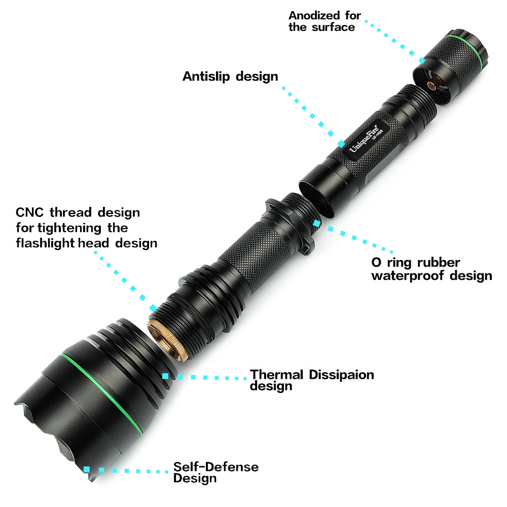 UniqueFire UF-1508 XPE Led 18650 Flashlight  Brass Pill (Green/Red/WhiteLight) Zoom 3 Modes Tactical Flashlight+Scope Mount