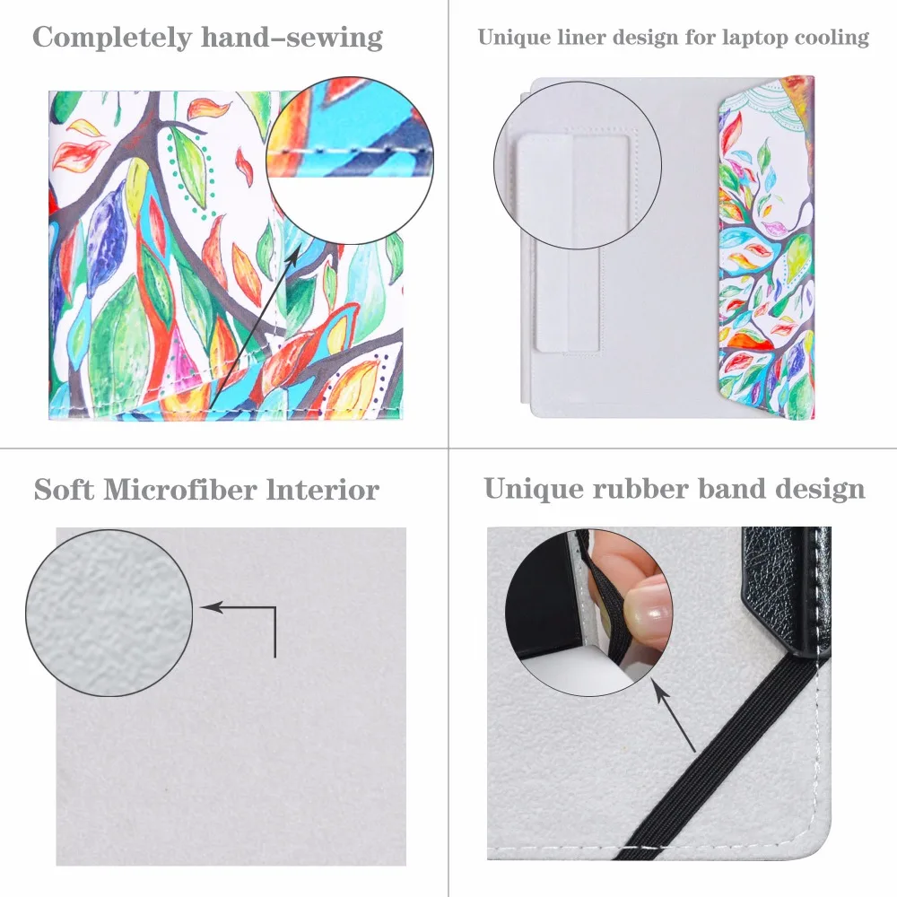Laptop Sleeve Bag Notebook Case For 13.3 inch Dell Latitude 13 7380 7390 & 12.5 inch Dell Latitude 12 7290 7280 Cover Handbag view 5