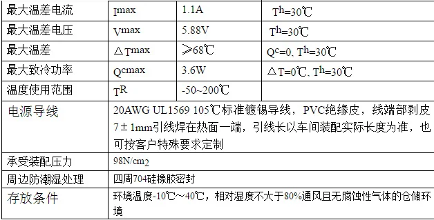 TES1-7102 instrument Thermoelectric Cooler Peltier TES1-04901 5V1A 23*23MM Power bank USB Portable Power Source Laser Cooler