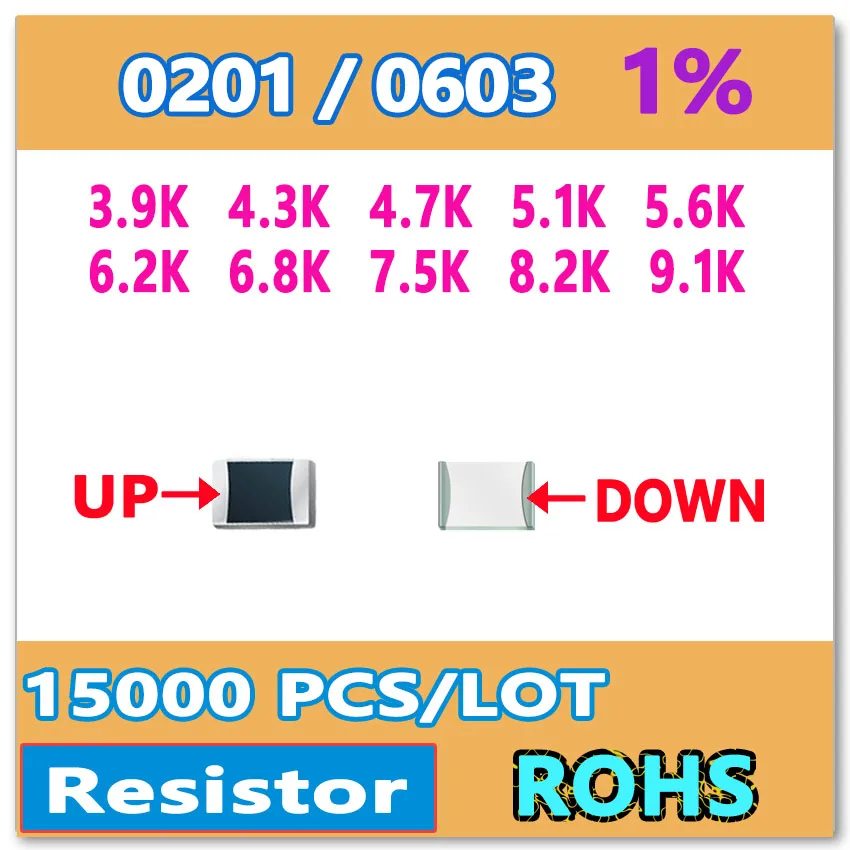 

JASNPROSMA 0201 F 1% 15000 шт. 3,9 K 4,3 K 4,7 K 5,1 K 5,6 K 6,2 K 6,8 K 7,5 K 8,2 K 9,1 K 0603 K smd резистор Ом высокого качества