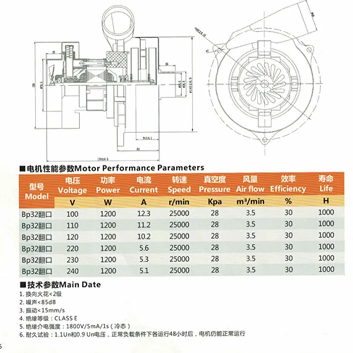 Imagem -04 - Tubo Lateral Aspirador de pó Motor 24v 36v 220v 500 1200w Ventilador Sucção Água Bp32