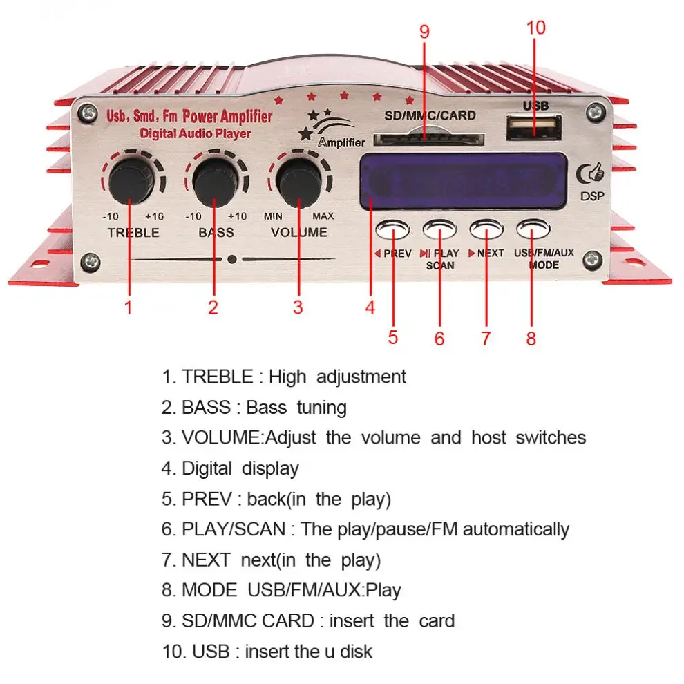 Kentiger DC12V Hi-Fi Car Stereo Amplifier FM Radio Digital Player Support USB / SD / FM / MMC / DVD / MP3 Input