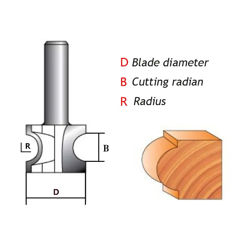 1pc 1/2*5/8 HSS Woodworking cutter CNC engraving tools (convex) semicircle knife circular arc knife 1/2 Shank