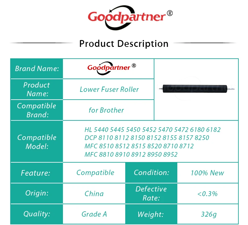 1X Fuser Lower Pressure Roller for Brother HL 5440 5450 5445 5470 5472 6180 DCP 8157 8110 8150 8155 8157 8250 MFC 8510 8515 8710