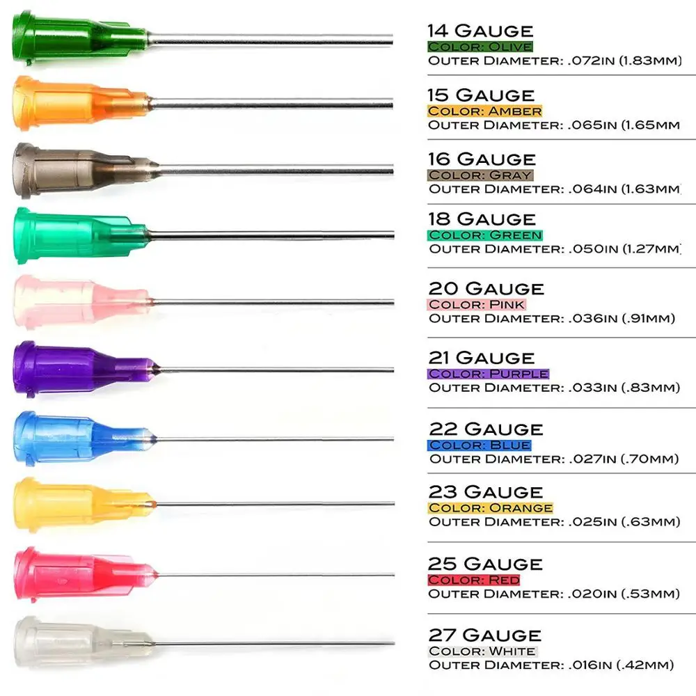 Syringe Dispensing Needles 14G,15G,16G,18G,20G,21G,22G,23G,25G,27G With Luer Lock,Blunt Tip 1.5inch Length,100 PCS, Non-sterile