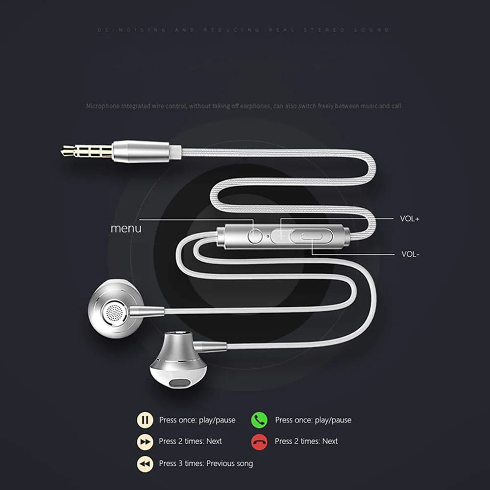 EARDECO Heavy Bass Wired Earphone Earbuds Sport Wired Headphones Phone Headsets For Mobile In Ear Headphones With Microphone