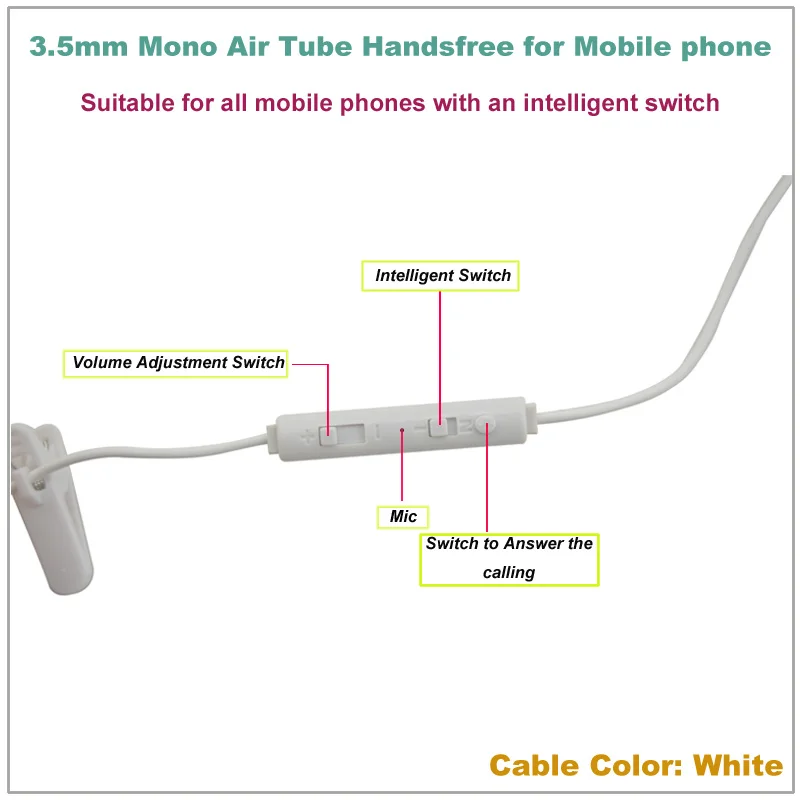 Hot Sale Universal 3.5mm Mono Air Tube Headset for All Mobile phones(Color White)