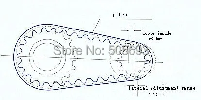 2M Mở Thời Điểm Dây Rộng 20 Mm