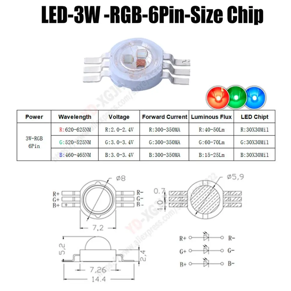 Wysokiej mocy chip LED kolorowy DIY 4pin 6pin 8pin 10pin RGB do 3W 6W 9W 12W LED RGBWW RGBW RGBWYV formowanie LED Źródło światła sceniczne