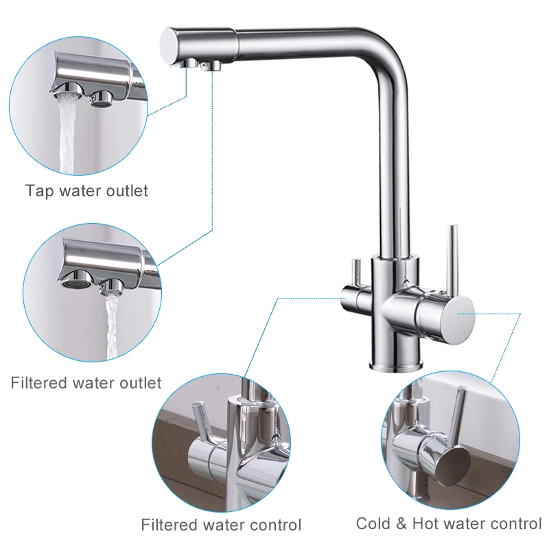 Imagem -04 - Rovate-torneira de Cozinha Purificador com Água Filtrada Filtro de Vias Torneira de Filtro de Água Pia Fria e Quente