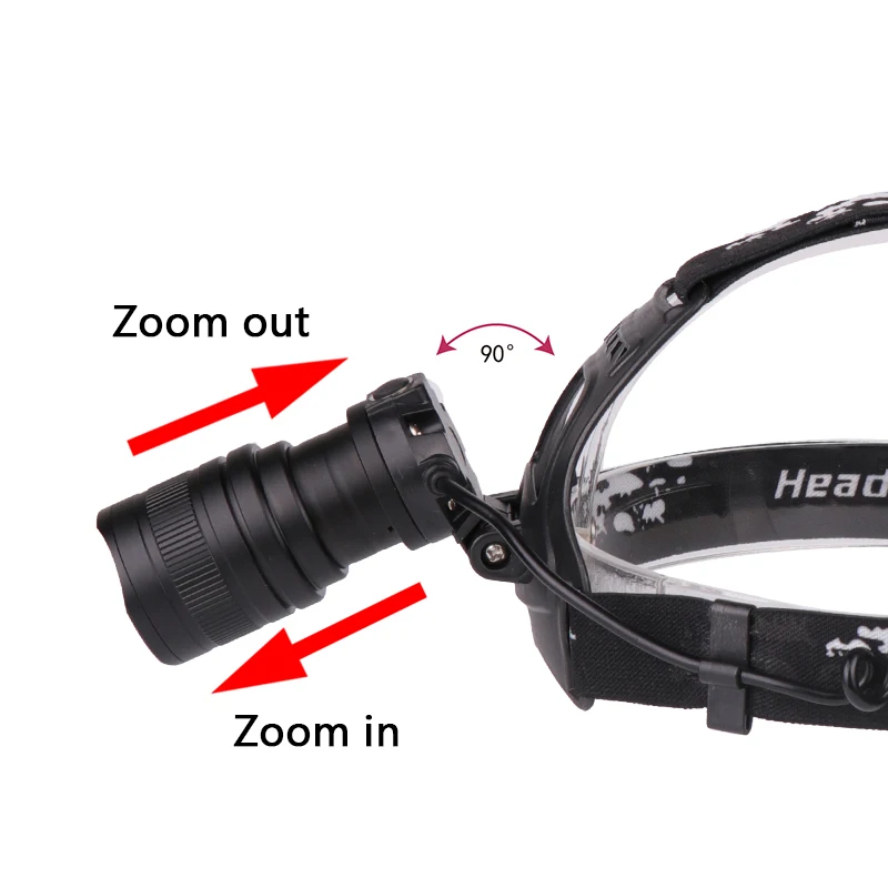 Litwod 2806 Z30 New arrive XHP70.2 32W 3200lm powerful Led headlamp Headlight zoom head lamp light flashlight torch Lantern