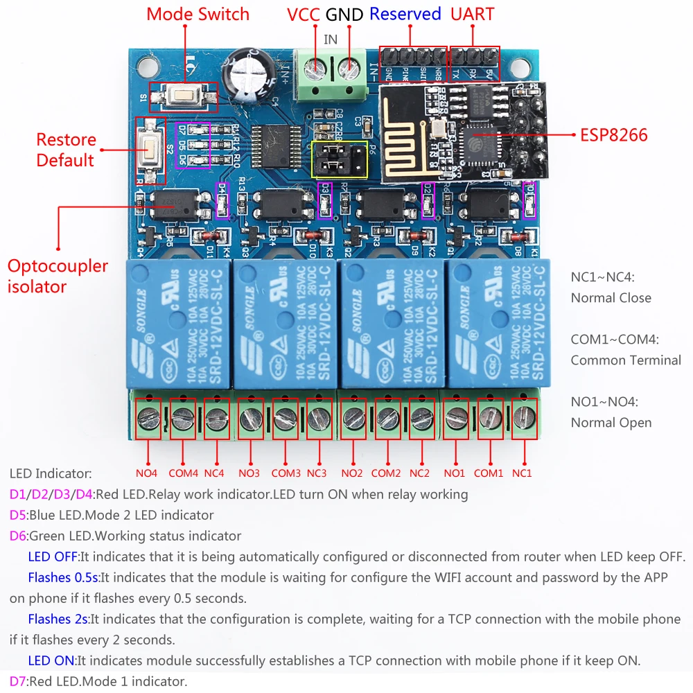 ESP8266 Wifi Relay Module 12V 4 Channel Remote Control Switch For Smart Home IOT Transmission Phone APP Controller 100m ESP-01