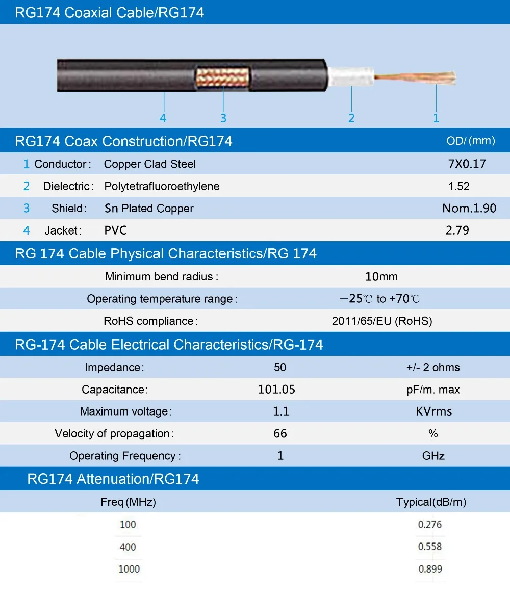 Novo 1 peça tamanhos macho para mcx macho tomada de ângulo reto 15cm 30cm 50cm baixa perda de alta qualidade para antena wifi anticorrosiva