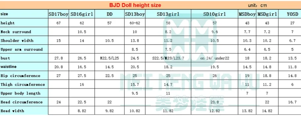 BJD Dolls Accessories Clothes Fits 43-45cm 1/4 MSD MK YOSD Fashionable PU Leather Clothes Denim Overalls Vests