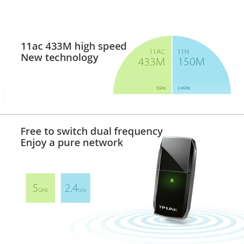 TP-Link Wifi Adapter 600Mbps Wireless Network Card IEEE802.11ac 2.4G 5G Dual Band USB Wifi Antenna Adapter for Desktop Laptop