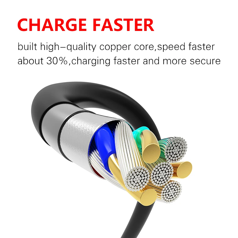 Cavo Micro USB ricarica rapida Micro 2.0 A per Huawei Samsung Xiaomi LG telefono Android Micro usb 0.3m 1m 1.5m