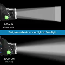 LED Headlamp T6 L2 V6 Waterproof #5