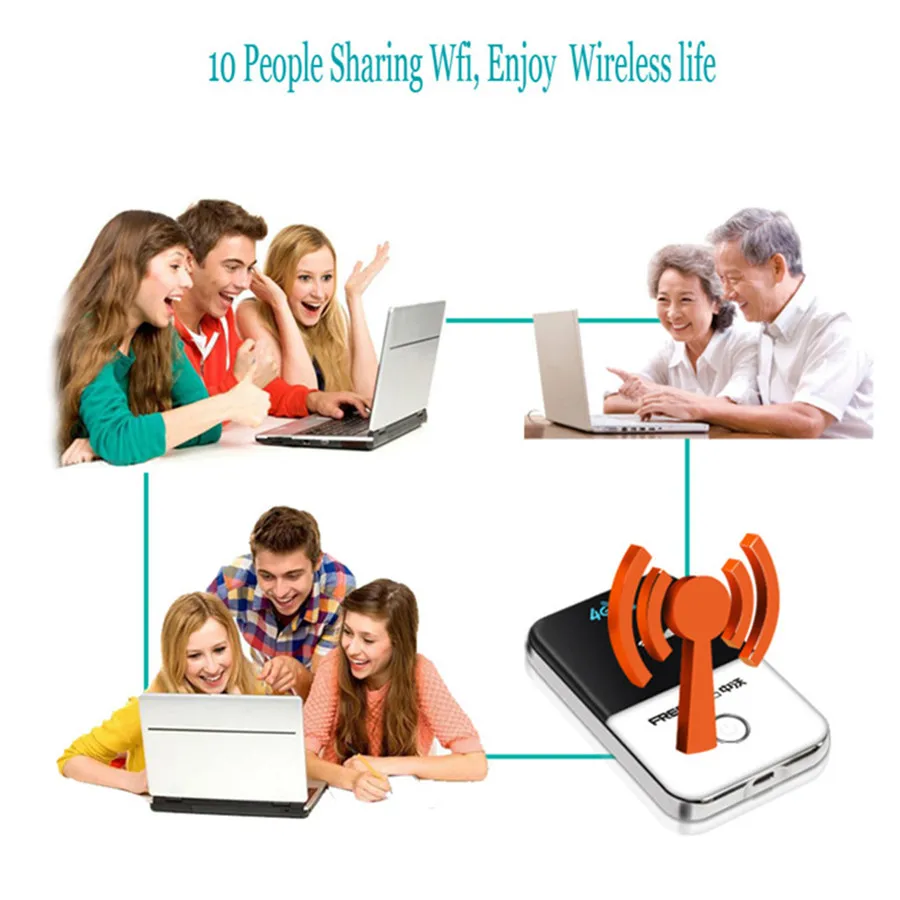 TIANJIE Router Wifi 4G Lte Di Động Mini Wi Fi Di Động Bỏ Túi Kích Xe 3G 4G Mở Khóa modem Có Khe Sim