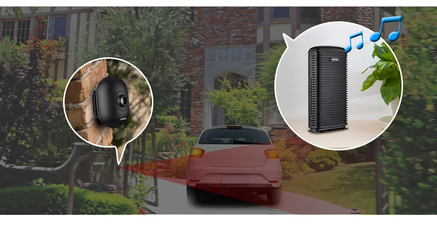 KERUI Sistema de Alarma Inalámbrico Inteligente para el Hogar, Kit de Sensor de Movimiento PIR Impermeable para Entrada de Vehículos y Garaje, Detector de Seguridad y Protección DW9 - details 3