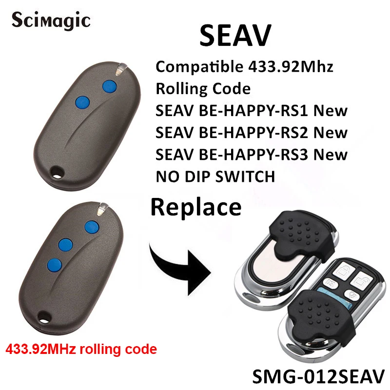 SEAV BE HAPPY RS1 RS2 RS3 New Garage Door Remote Control 433.92MHz Rolling Code Transmitter Gate Controller Command