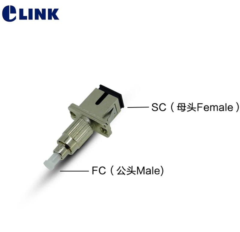 SC-FC Fiber Optic Connector FM HYBRID หญิงชาย Optical Fiber Coupler SM MM FTTH อะแดปเตอร์สําหรับ VFL ใช้จัดส่งฟรี 5pcs