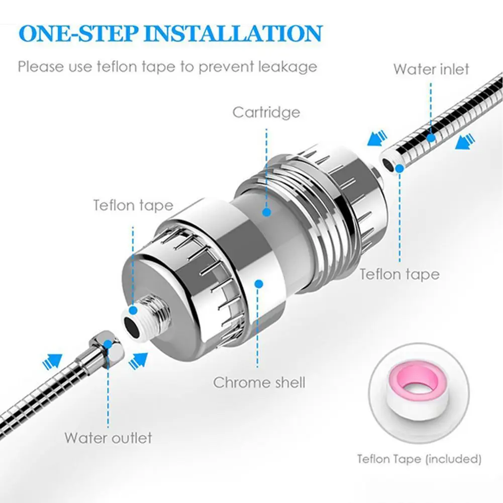10-15 strato Filtro Set Sprinkler Doccia Filtro Acqua di Cloro Filtro di Rimozione Per Il Bagno Forniture