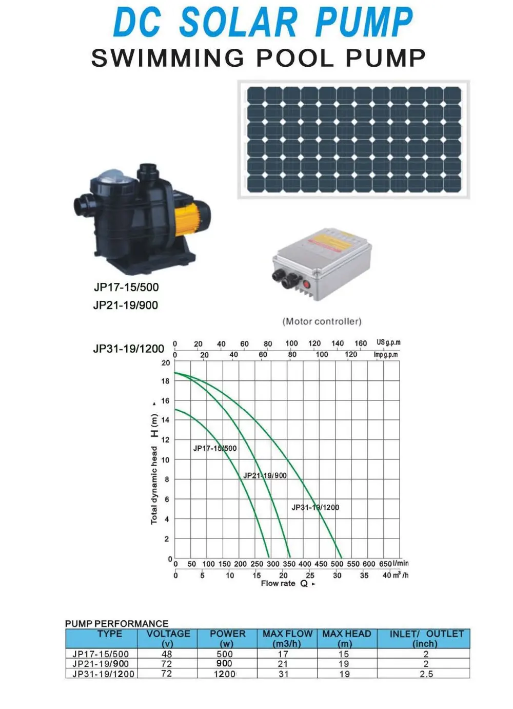 庭用スイミングプールポンプ,900W,3年間保証付き,モデルJP21-19/900