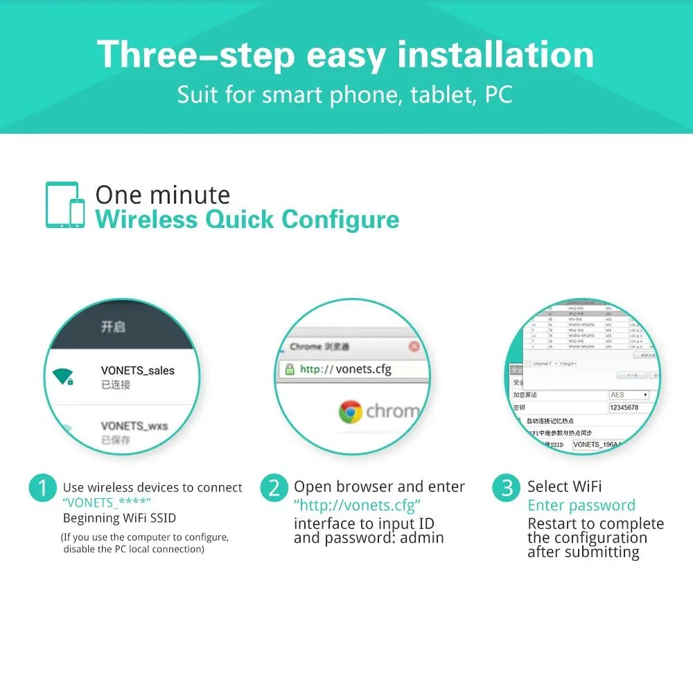 Vonets Mini Wireless Router Wifi Rumah Repeater Amplifier Ap300M Nirkabel Stabil untuk Kabel
