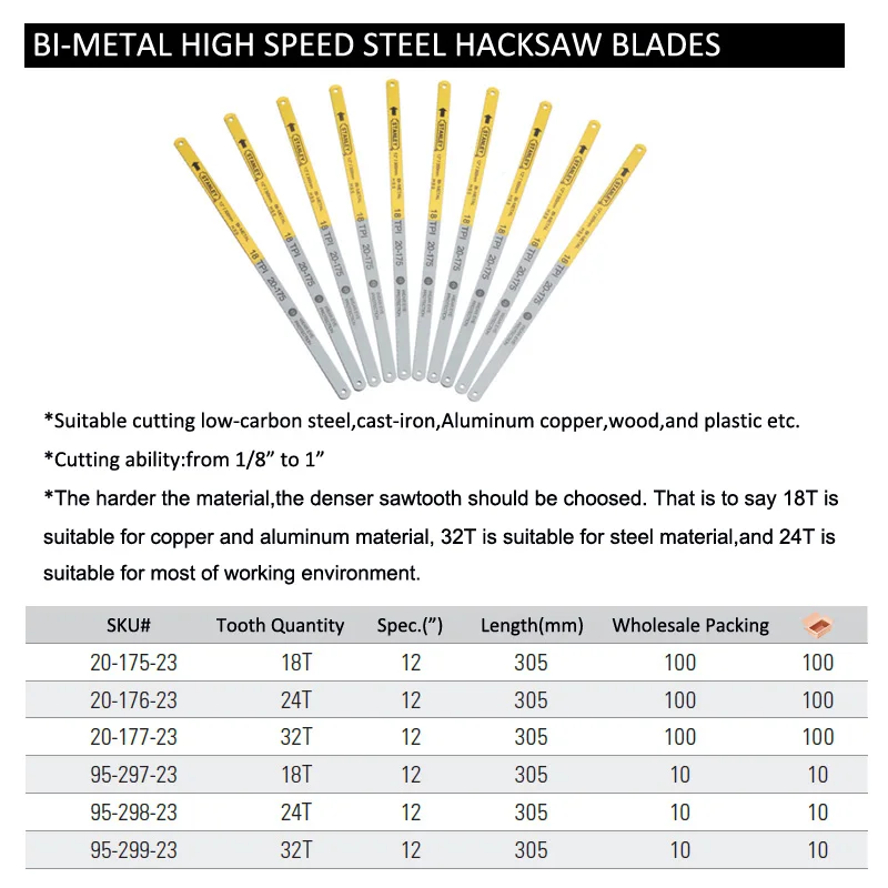 Stanley 1pcs multi-purpose sharpness 18T 24T 32T 12\