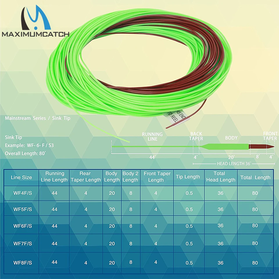 Maximumcatch Mainstream Sinking Tip Floating Fly Line, Brown or Lemon Green Color, Weight Forward, 80FT, 4-8WT, 3IPS