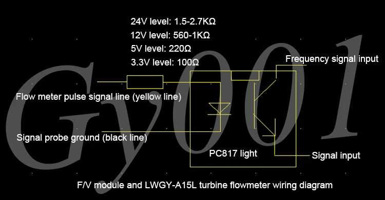 F/V Conversion Module Frequency Conversion to 0-10V/5V Voltage Digital Converter Analog Frequency Converter Module