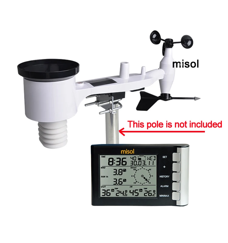 Professional weather station wind speed wind direction temperature humidity rain 433Mhz