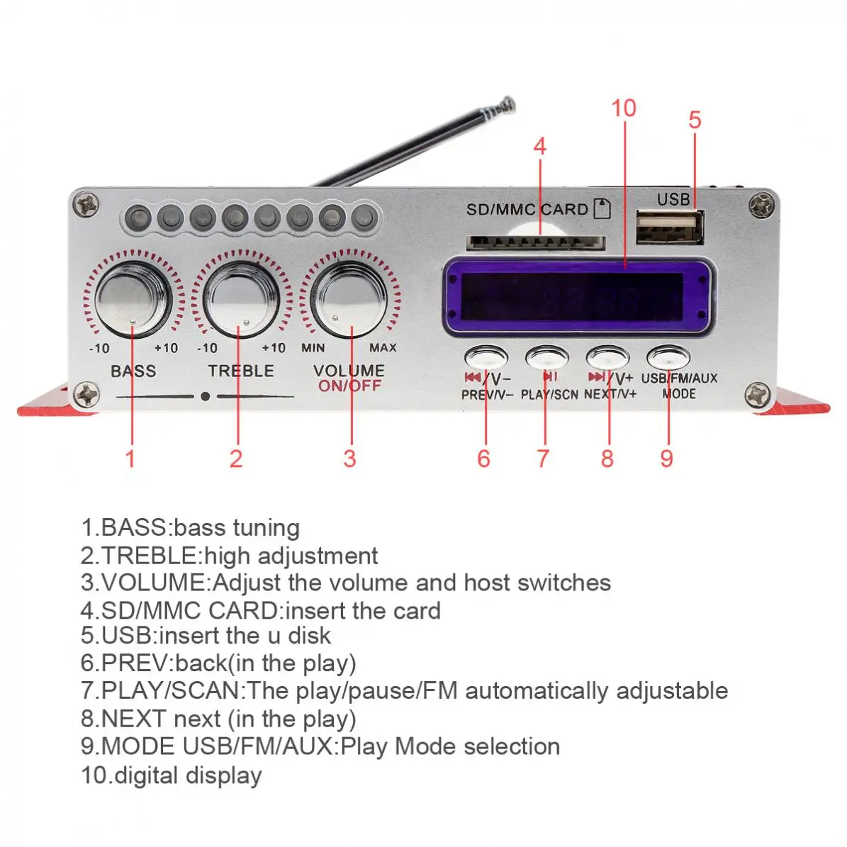 HY-502 2CH HI-FI Digital Audio Player MP3 Speaker Car Amplifier FM Radio Stereo Player Support SD / USB / MP3 / DVD Input