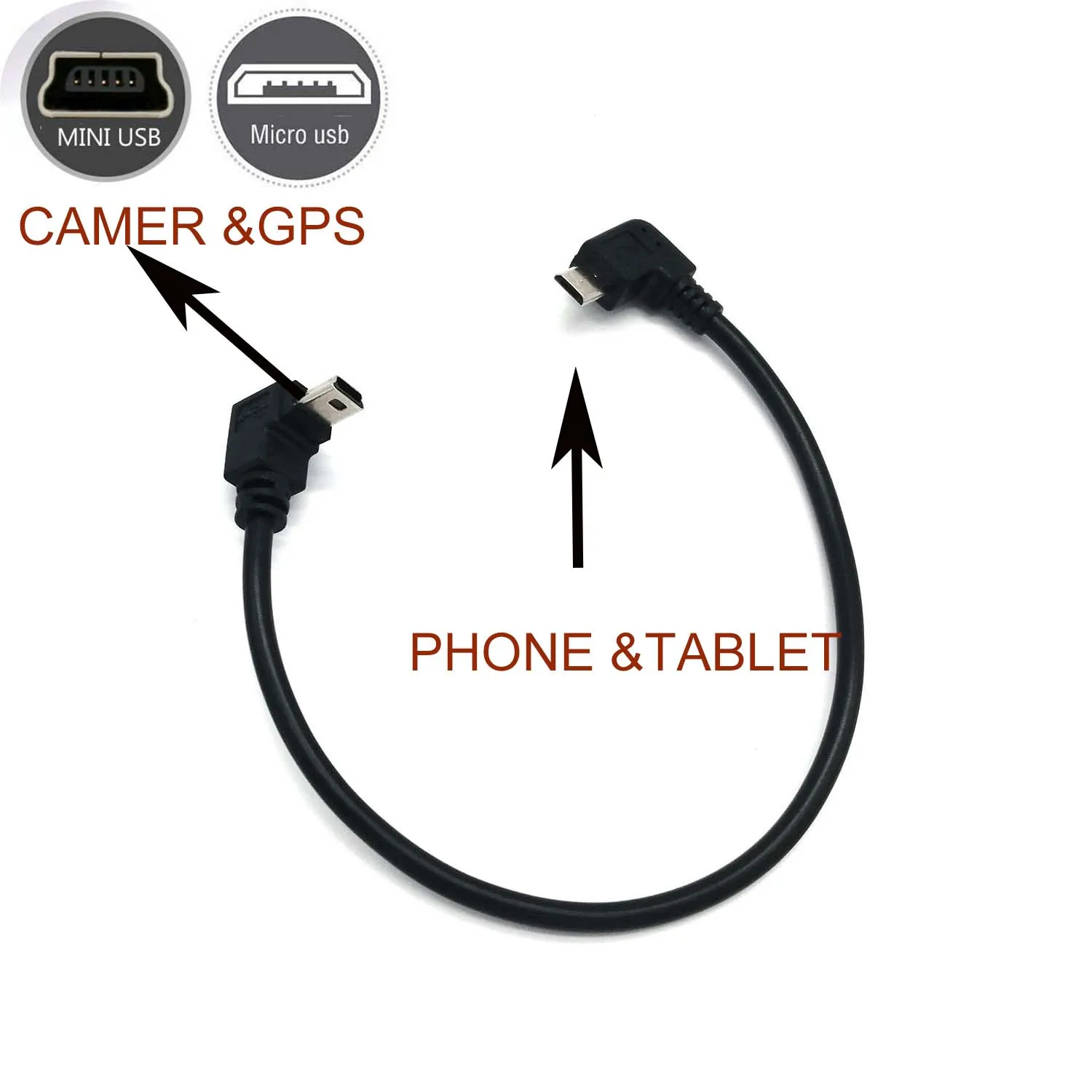 CABLE de datos OTG para Olympus CB-USB7, CABLE de datos OTG, para FE-170, 160, 150, 20, FE-35, 45, 46, 47, FE-370, 5035