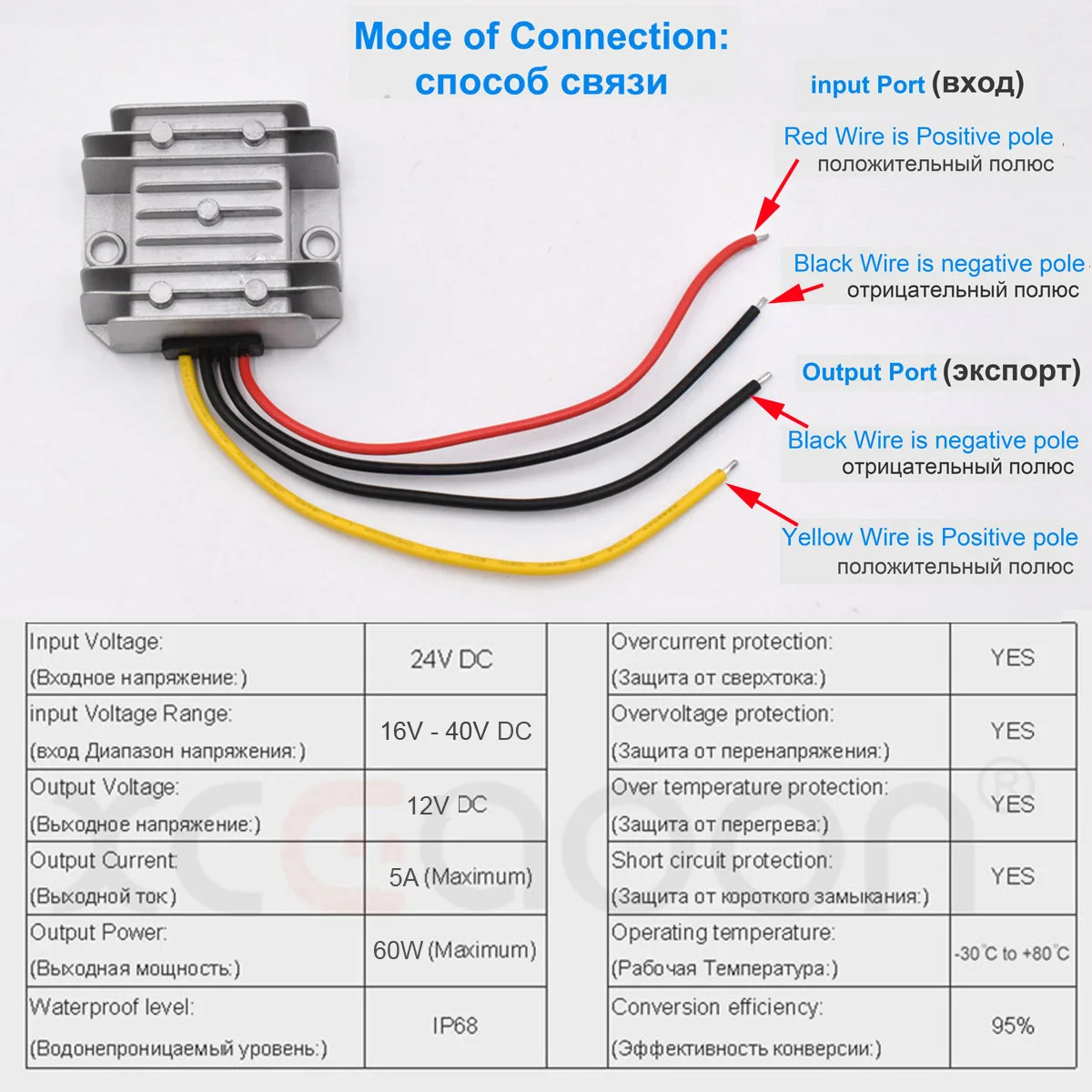 XCGaoon DC DC Converter Adapter input DC 24V ( Voltage Range 16V-40V ) Output 12V 5A 60W Step Down Car Power Supply