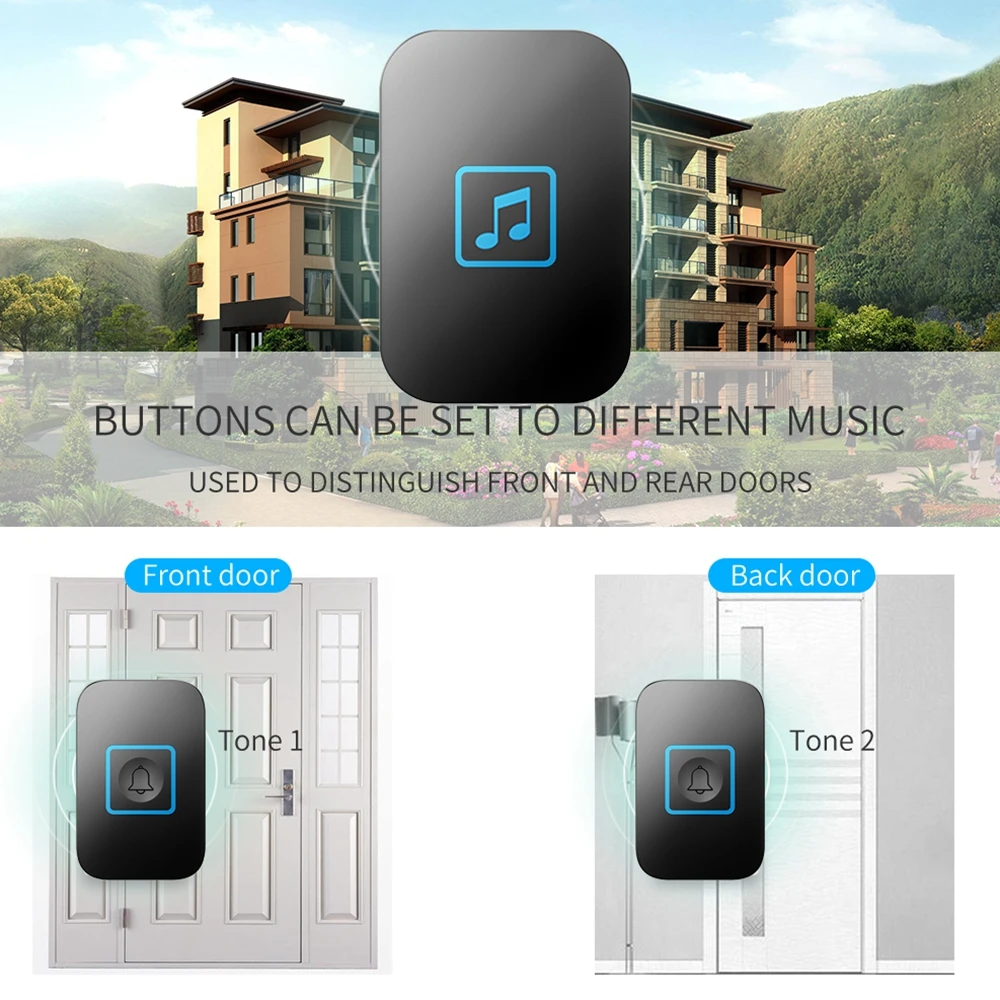 CACAZI Wireless Doorbell Waterproof 300M Remote Battery 2 Button 1 Receiver US EU UK AU Plug Intelligent Home Calling Bell