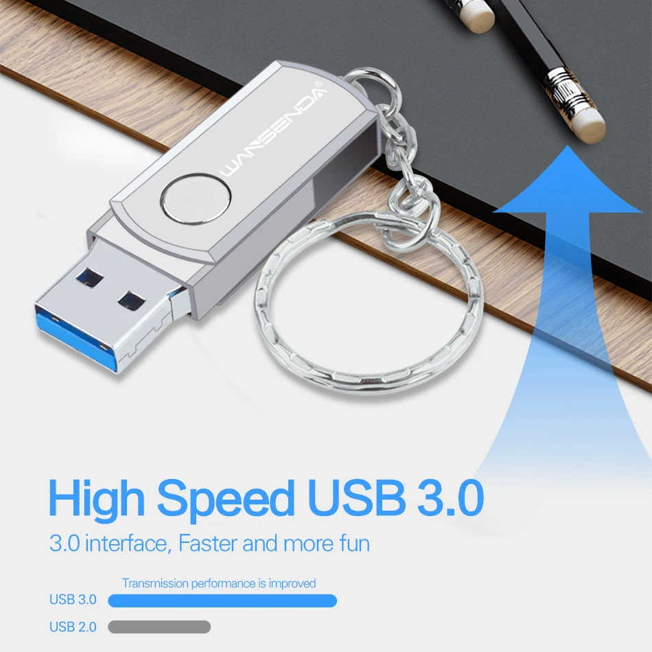 WANSENDA USB 3.0 USB Flash Drive Rotating Pen Drive 8GB 16GB 32GB 64GB 128GB 256GB USB 3.0 Memory Stick KeyChain Pendrive