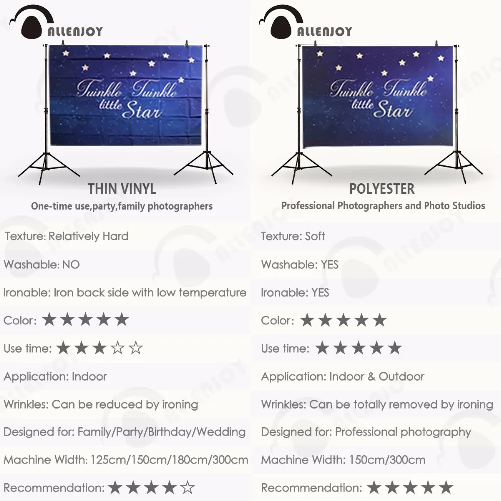 Allenjoy – arrière-plan de la saint-valentin, amour Bokeh, répétition romantique, cœurs, photographie d'arrière-plan, pour séance photo, anniversaire, événement