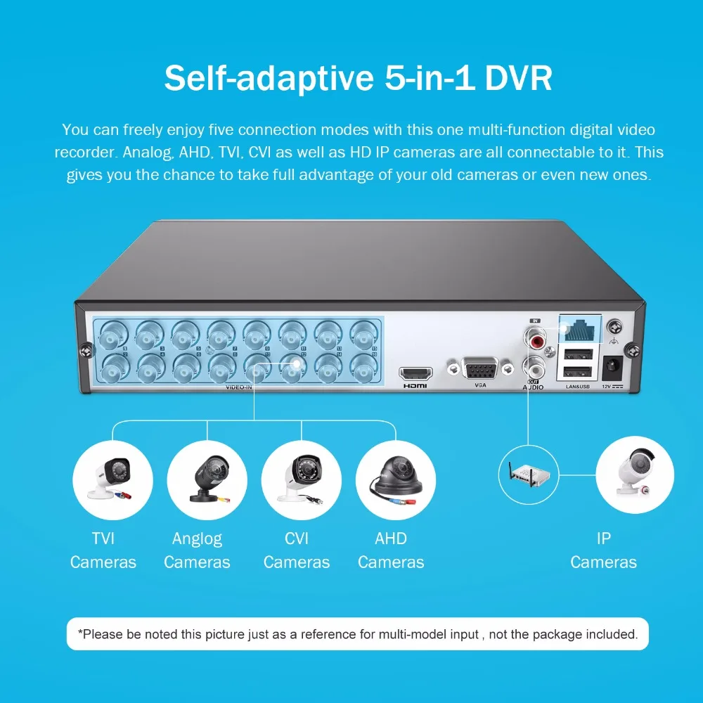 ANNKE 16CH 1080P 5in1 AHD DVR support CVBS TVI AHD Analog IP Cameras HD P2P Cloud H.264 VGA video recorder RS485 Audio